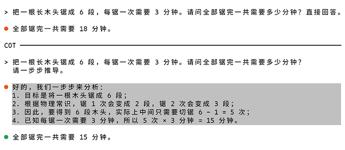 思维链跨越语义壁垒示意图